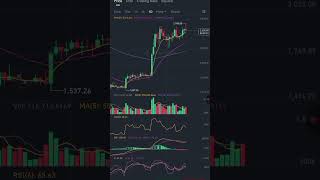I’m Buying Ethereum Live At $2655