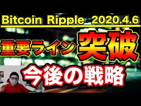 【ビットコイン＆リップル】遂に突破か！日経との連動性と今後のエントリー戦略について