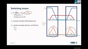 Measuring switching Losses in Electric Inverters