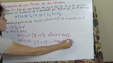 GRADIENTE PARA DOS VARIABLES (CALCULO VECTORIAL)