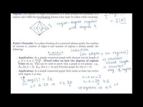 Planar Graphs: Applications