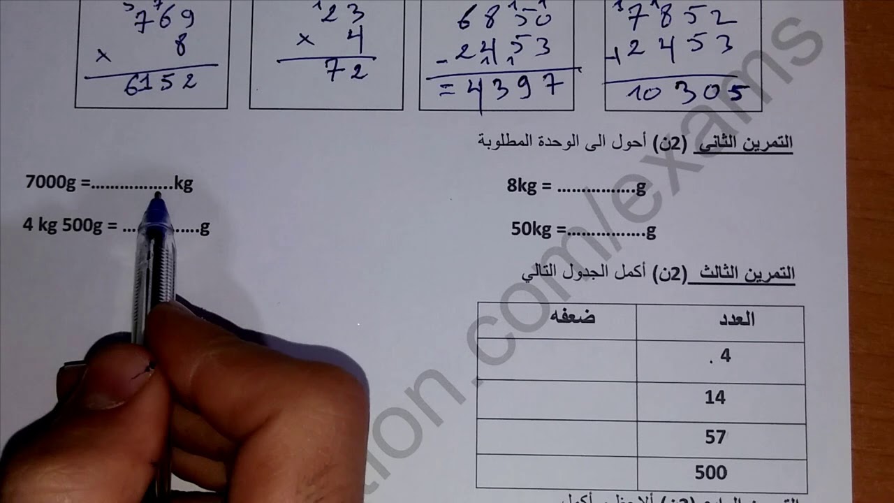 حل امتحان الفصل الثاني في مادة الرياضيات / السنة الثالثة ابتدائي 2019