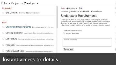 Mizen - do less, get more done... with activeCollab