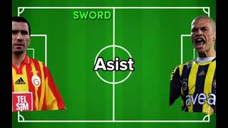 Hagi Vs Alex De Souza Hangisi