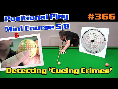 POSITIONAL PLAY | Mini Course 5/8: Positional play knowledge and ‘Cueing Crimes’
