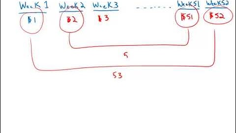 GMAT Official Guide 13: Problem Solving 158