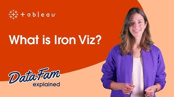 What is the world’s largest data visualization competition, Iron Viz? | DataFam Explained