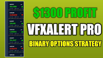 VFXALERT PRO Binary Options Signals - The Best Tool For Pocket Option Trading
