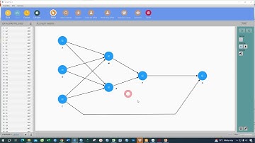 Outer Loading trên Smart Pls 4. Học Smart Pls cơ bản | Dịch vụ Smart PLS 086 978 6862