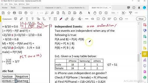 OpenStax Statistics Ch 3.1 3.2 Probability Basic # 3