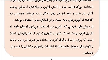 Learn to Speak Persian FAST: For Advanced Students- Lesson 2- راههای ارتباطی- Part 3