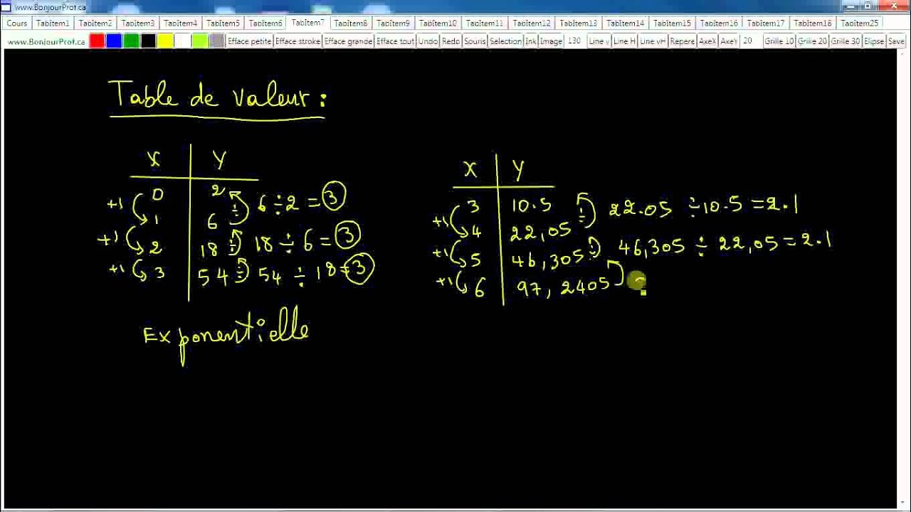 Secondaire 4 CST Québec: Révision des techniques : fonction exponentielle