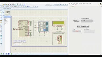Comunicación Serial con LabView - PIC16f877A