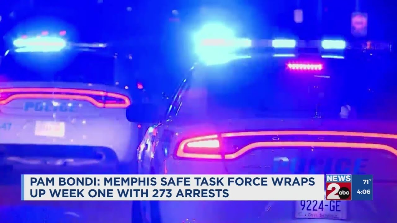Bondi: Memphis Safe Task force ends week with 273 arrests - YouTube