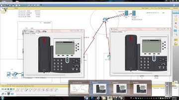 VOIP Configuration via Cisco Packet tracer
