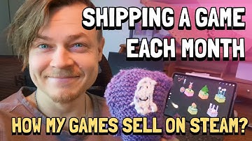 How my games sell on Steam? - Shipping 24 Games in 24 Months : Devlog #9