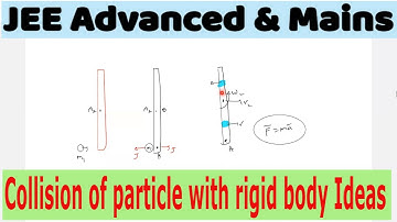 11) ANGULAR IMPULSE  | collision of a point  mass with a rigid body concept | Physics JEE Advanced