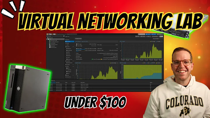 Build Your First Virtual Lab | A Network Engineer’s Guide