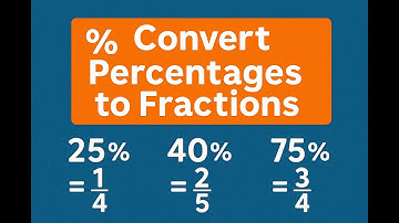 Convert Percentages to Fractions – Step-by-Step Guide!