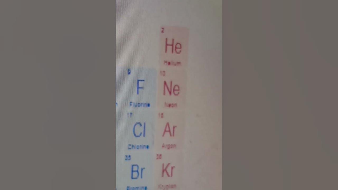 periodic table song periodic table song