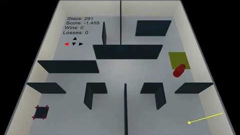 Emotional Reinforcement Learning