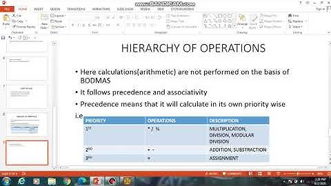 hierarchy of operations