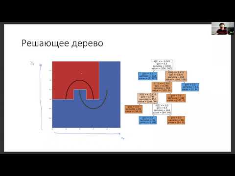 Видео: Что такое энтропия в интеллектуальном анализе текста?