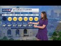 Cool &amp; sunny Saturday, warmer for Sunday