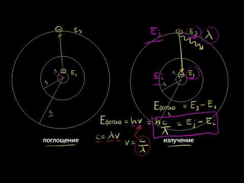 Видео: Что происходит, когда атом излучает энергию?