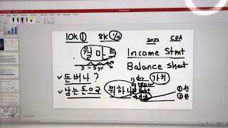 기업분석하는 재미있는 방법2(ft. Walmart) 10K 보는 법