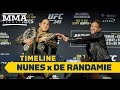 UFC 245 Timeline: Amanda Nunes vs. Germaine de Randamie - MMA Fighting