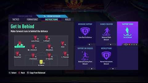 *BEST* META 4-4-2 TACTICS + INSTRUCTIONS FOR FUT CHAMPIONS - FIFA 21