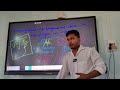 🔴NEET/JEE / HS / Board / BSC : Velocity of Longitudinal Wave in a Fluid Inside a Pipe: