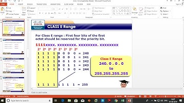 RHCSA | RH124  |SA1 | Chapter 12 Managing Networking in Hindi V1 | NMCLI Command | GuruKul IT Hub