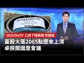 臺股大幅下跌