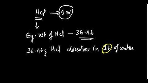 Methods of expressing concentration of solutions
