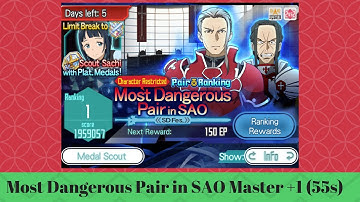 [SAO: Memory Defrag] Most Dangerous Pair in SAO Master +1 (55s)