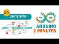 Arduino Bangla Tutorial পর্ব-৫ : Header File