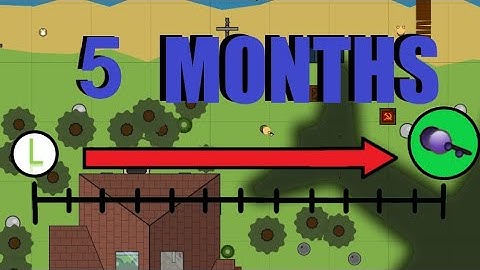 History of My Channel | 100 Subscriber Special