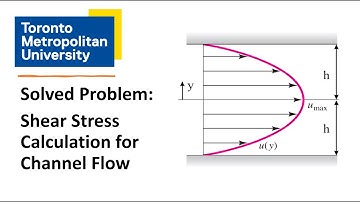 Fluid Mechanics Exam Problem: Shear Stress Between Parallel Plates