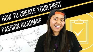 How to Create a Game Plan for Your Goals