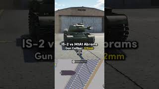 Is War Thunders Armor System Accurate To Real Life?