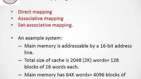 CS202 Computer Organisation and Architecture  Module4  Cache Memory