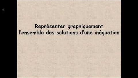 Inéquation Représentation Graphique