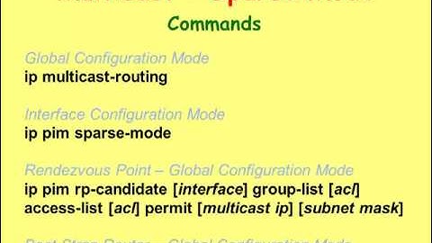 Cisco Routers:  Multicast - Sparse Mode - BSR