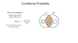 How to Calculate Conditional Probability