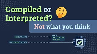 Programming languages: compiled or interpreted