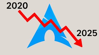 La ArchWiki se está muriendo. Solo tú puedes salvarla.