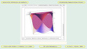 1220 – ARTOBOLEVSKY LINK-GEAR MECHANISM FOR CONVERTING CIRCLES INTO L GERONO – CDF v2 - Mathematica
