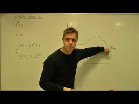 Video: Hvordan kan du estimere værdien af en kvadratrod?